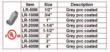 2021 UL Listed Aluminum Electrical Conduit Body Lb Type