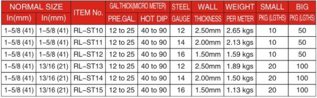 Unistrut Channel Hot DIP Galvanized