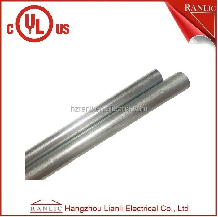 EMT Conduit Fittings 2021