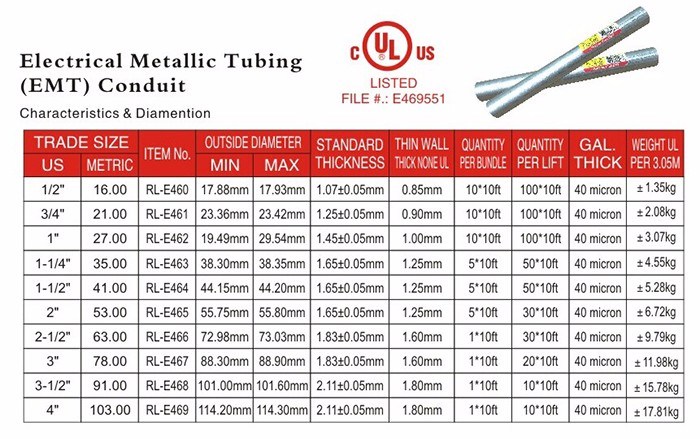UL Listed Electrical Conduit Steel Hanger